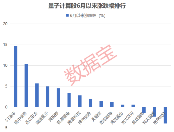 98策略 利好突现，这一技术或迎关键拐点！具身智能大消息，机构扎堆关注概念股名单出炉