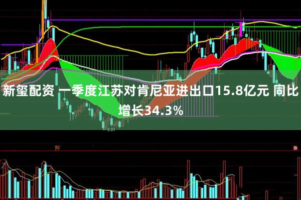 新玺配资 一季度江苏对肯尼亚进出口15.8亿元 同比增长34.3%